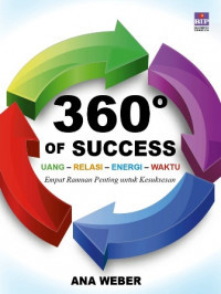 360⁰ Of Success